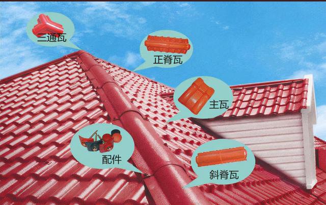 六盤(pán)水合成樹(shù)脂瓦的安裝施工流程